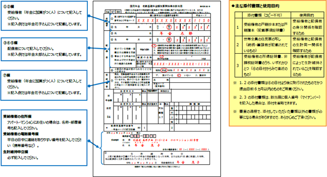 【記入例】国民年金老齢基礎年金額加算開始事由該当届